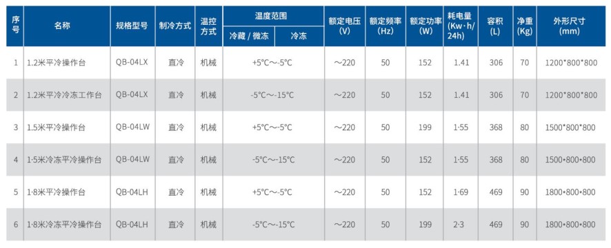 平冷工作臺1.jpg