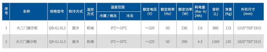 大二門(mén)、大三門(mén)展示柜1.jpg