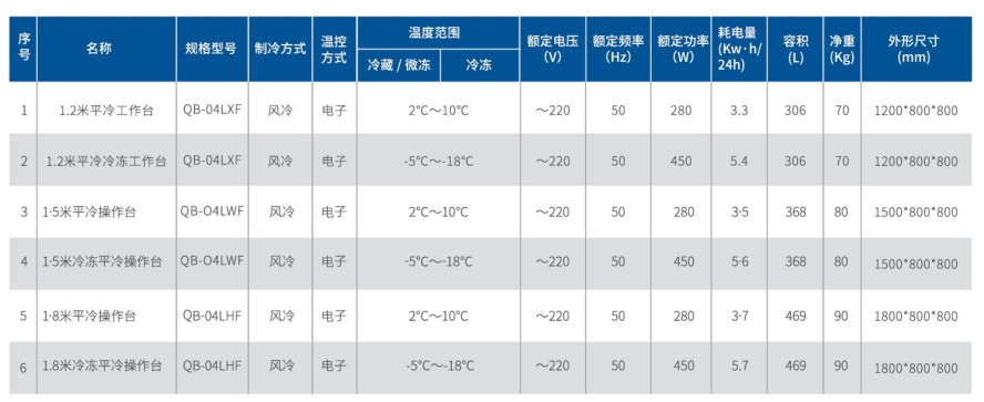 平冷工作臺1.jpg