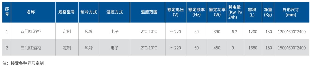 三門紅酒柜1.jpg